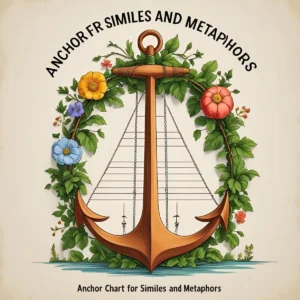 Read more about the article Anchor Chart for Similes and Metaphors: A Classroom Guide 📊
