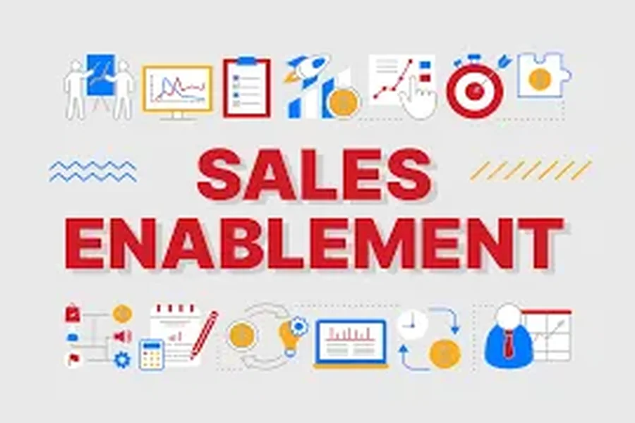 You are currently viewing Boosting Sales Performance Through Manufacturing Sales Enablement