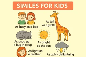 Read more about the article Similes for Kids: Learn, Imagine, and Make Language Come Alive