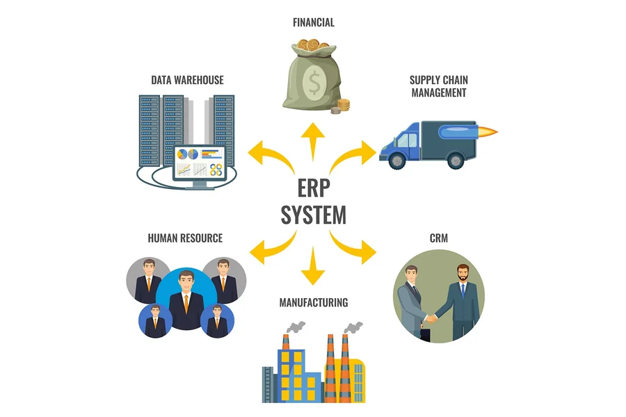 You are currently viewing Integrating contract extraction with CLM, ERP, or CRM systems 